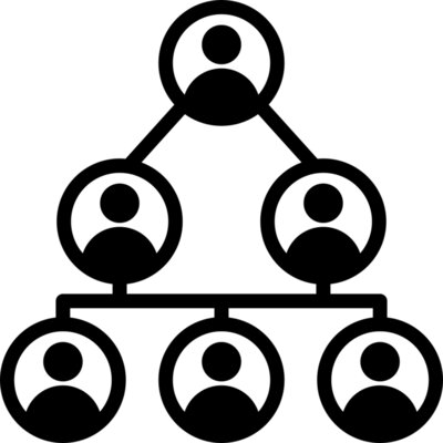 Organization Thumbnail