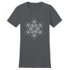 Women's Fitted The Concert Tee ® Thumbnail