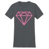Women's Fitted The Concert Tee ® Thumbnail