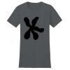 Women's Fitted The Concert Tee ® Thumbnail